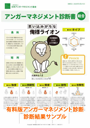 有料版アンガーマネジメント診断 診断結果サンプル