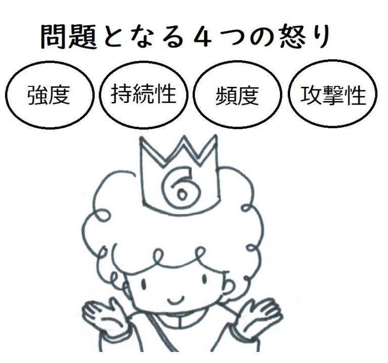 あつこ、持続性のある怒りを知る | 【公式】日本アンガーマネジメント協会